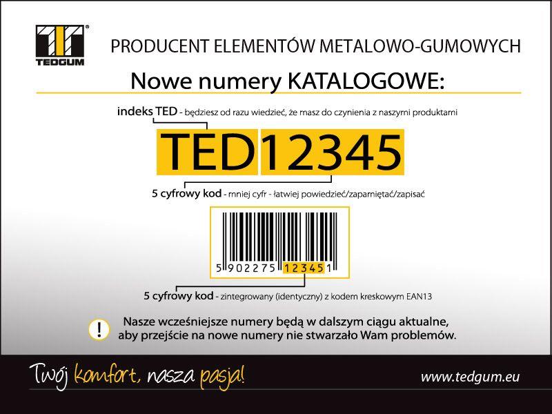 obraz nowe numery Tedgum