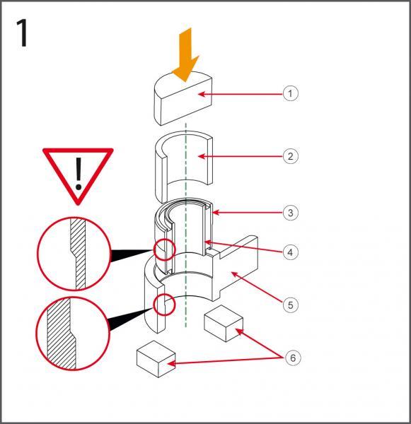 Stepped bushing scheme